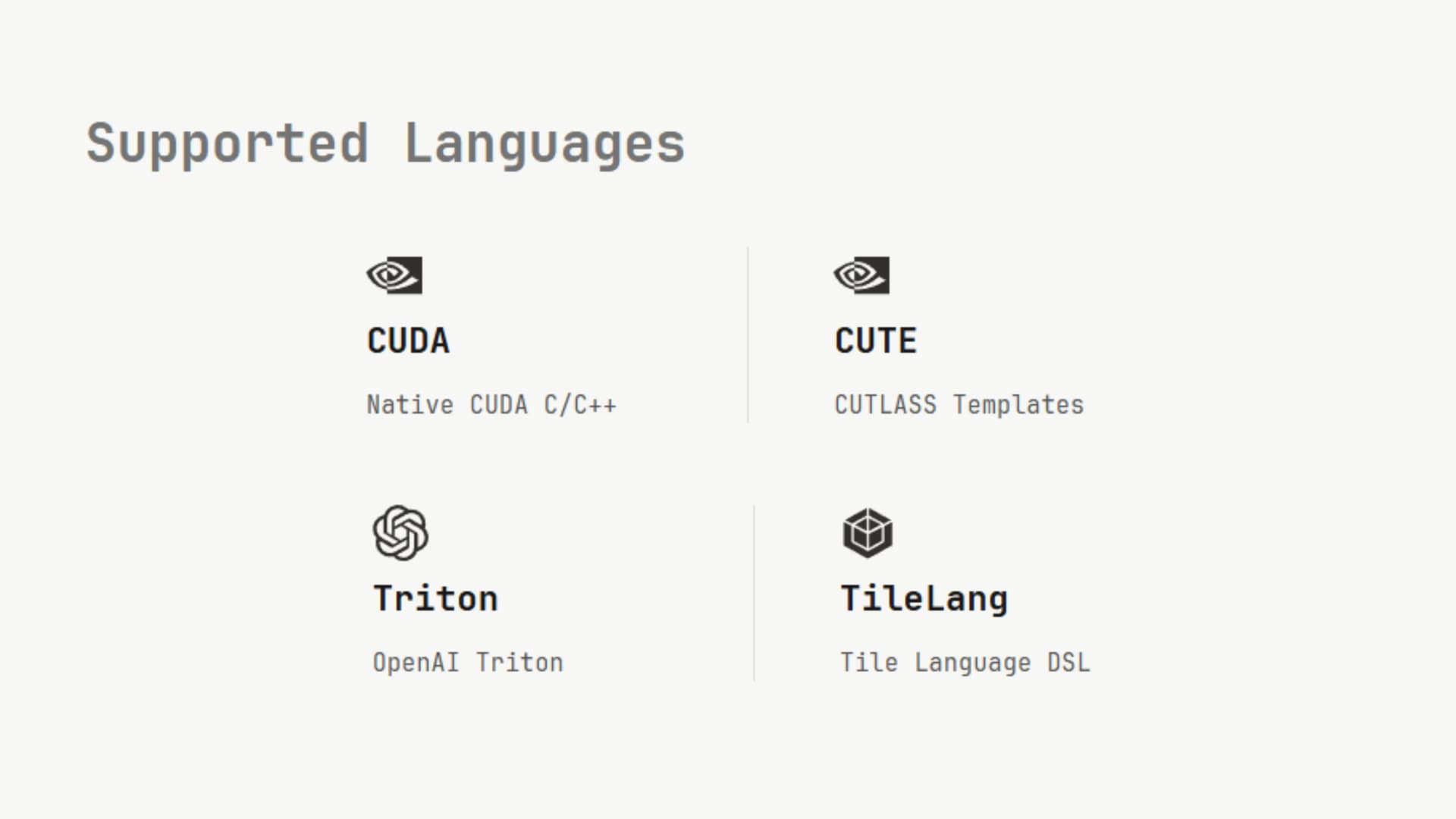 Multi-DSL GPU Development Platform - RightNow AI 0.1.0